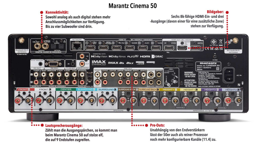 Marantz Cinema 50 Rückseite